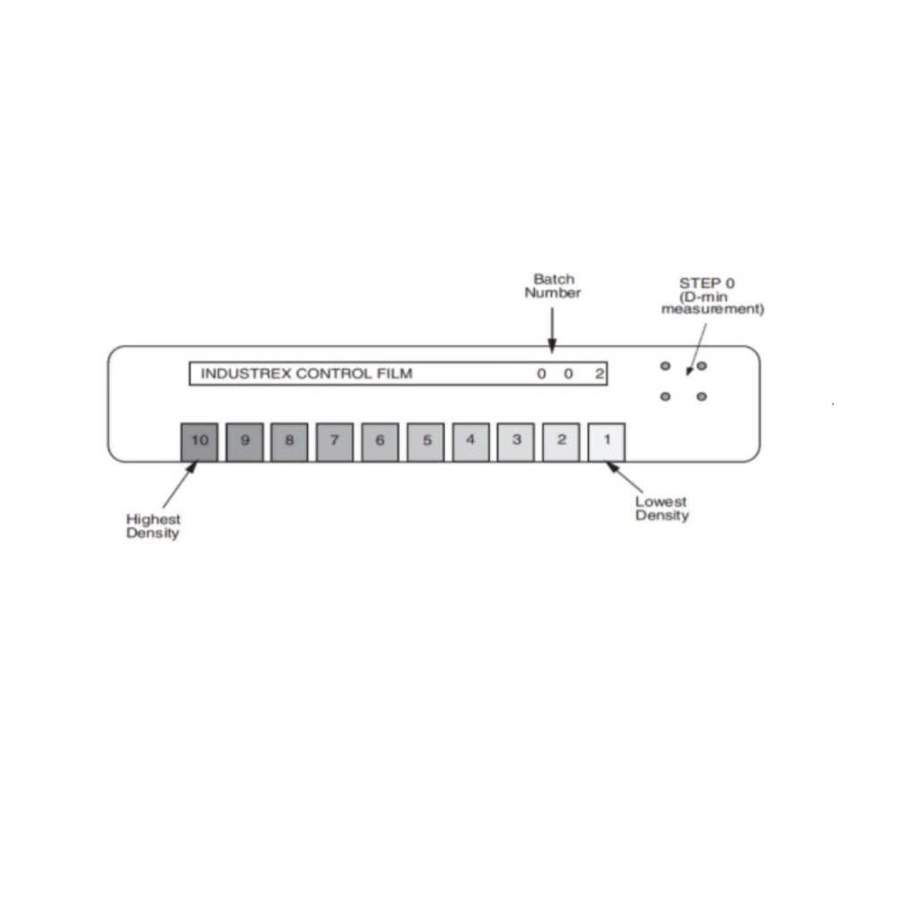 Control Strips | Endüstriyel Radyografi Filmleri ve Kimyasalları ...